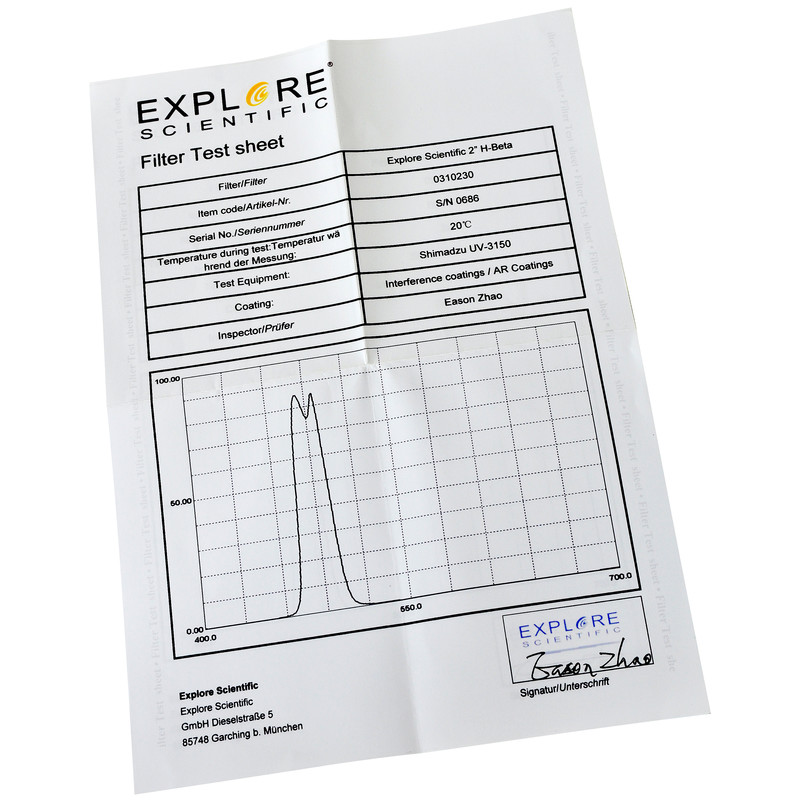 Explore Scientific Filtry Filtr H-beta 2"