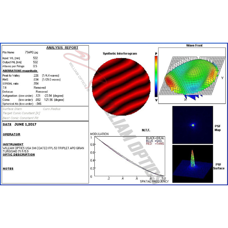 William Optics Refraktor apochromatyczny  AP 71/420 Gran Turismo GT 71