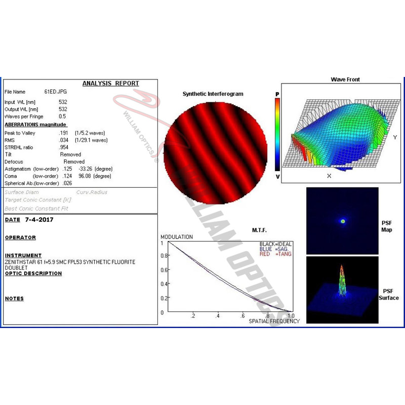 William Optics Refraktor apochromatyczny  AP 61/360 ZenithStar 61 Blue OTA