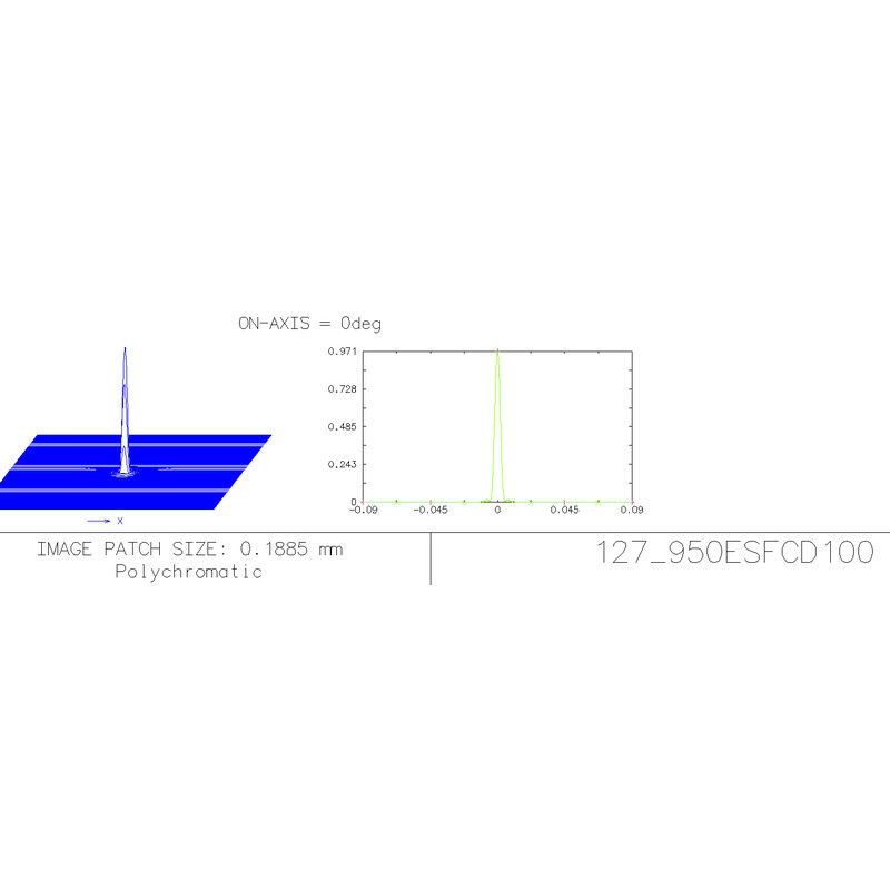 Explore Scientific Refraktor apochromatyczny  AP 127/952 ED FCD-100 CF Hexafoc OTA