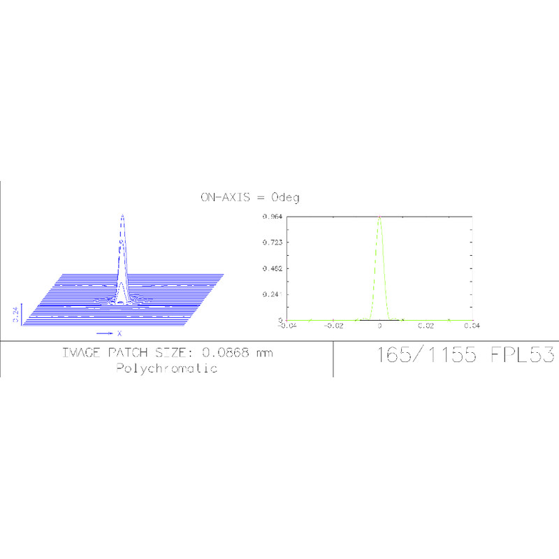 Explore Scientific Refraktor apochromatyczny  AP 165/1155 FPL-53 CF Hexafoc 3.0" OTA