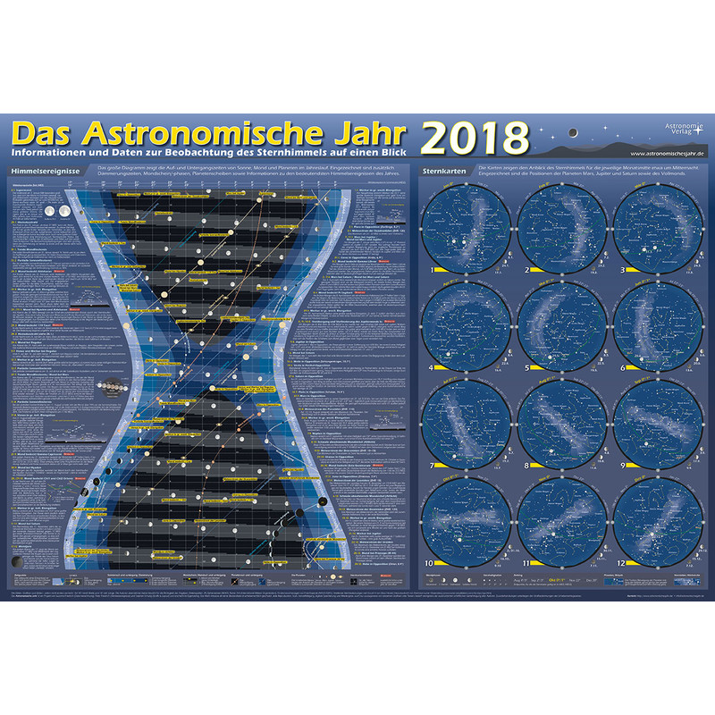 Astronomie-Verlag Plakaty Das Astronomische Jahr 2018