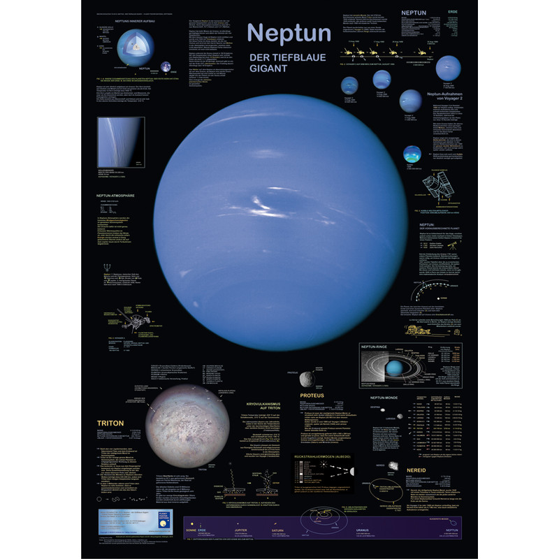 Planet Poster Editions Plakaty Neptun