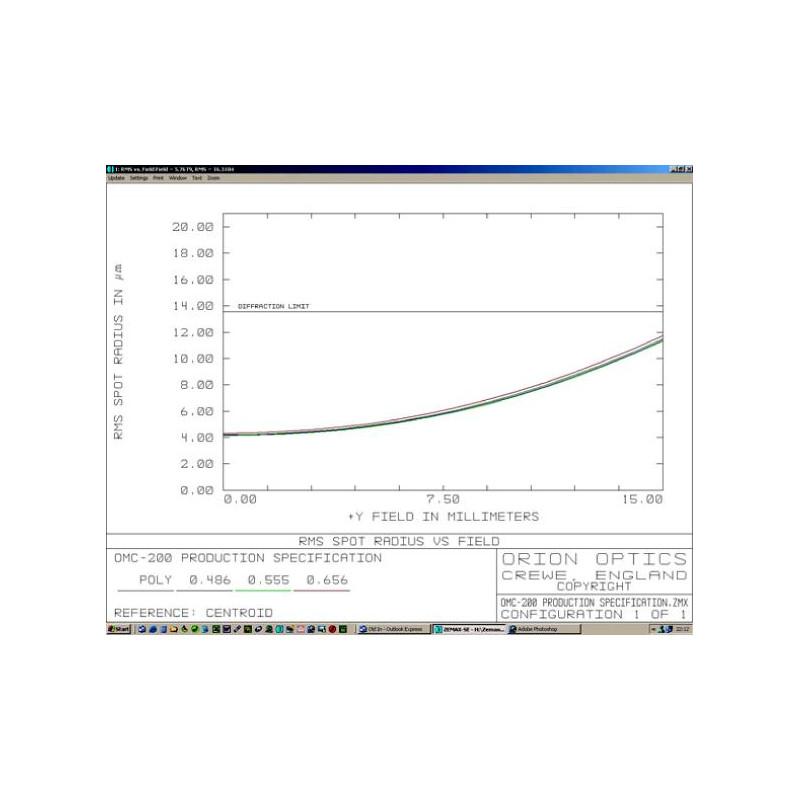 Orion Optics UK Teleskop Maksutova MC 200/4000 OMC Carbon Deluxe OTA