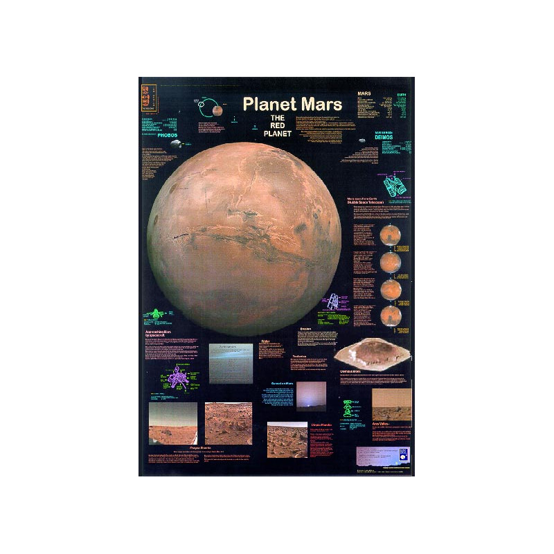 Planet Poster Editions Plakaty Mars