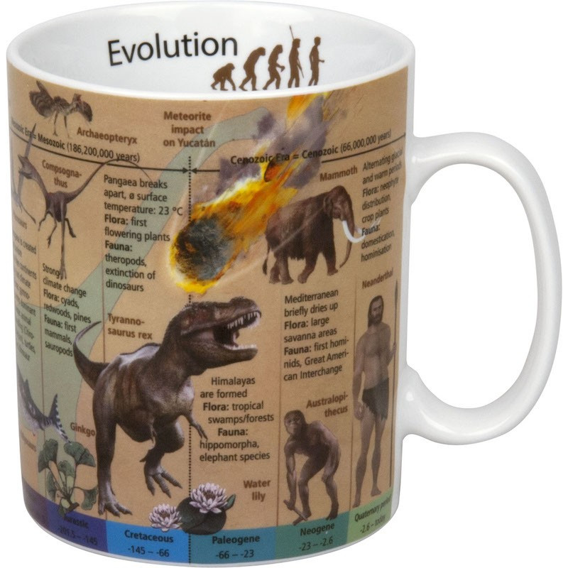 Könitz Filiżanka Mugs of Knowledge Evolution (Angielski)