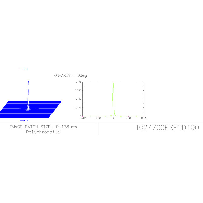 Explore Scientific Refraktor apochromatyczny  AP 102/714 ED FCD-100 CF Hexafoc OTA