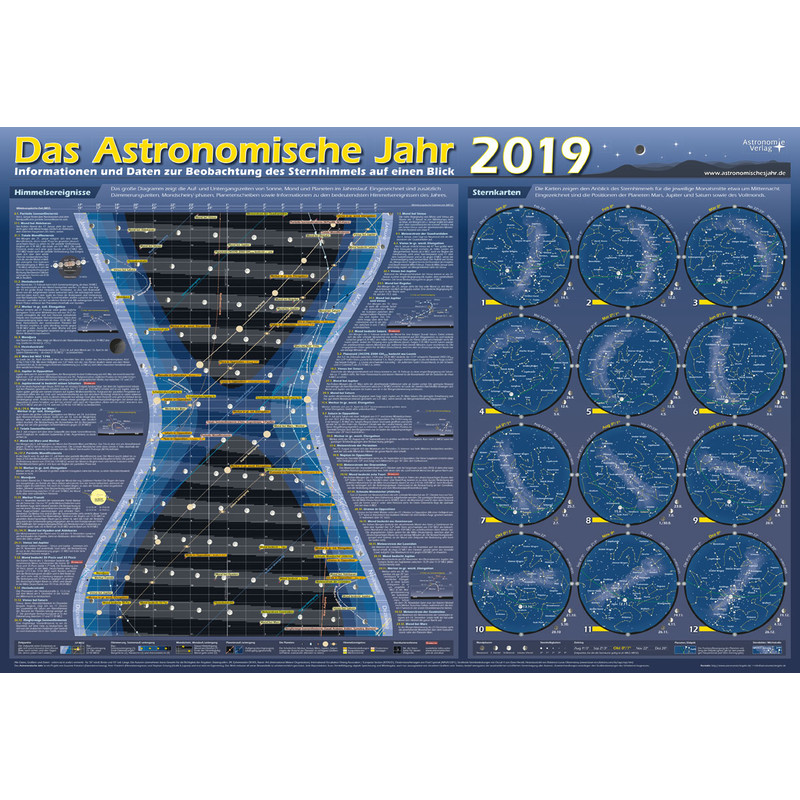 Astronomie-Verlag Plakaty Das Astronomische Jahr 2019