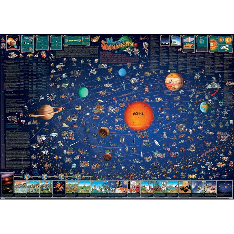 Stellanova Mapa dla dzieci Weltraum Planeten Sonnensystemkarte Poster für Kinder