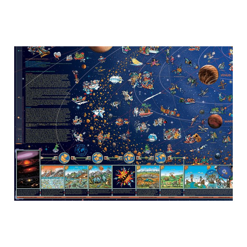 Stellanova Mapa dla dzieci Weltraum Planeten Sonnensystemkarte Poster für Kinder