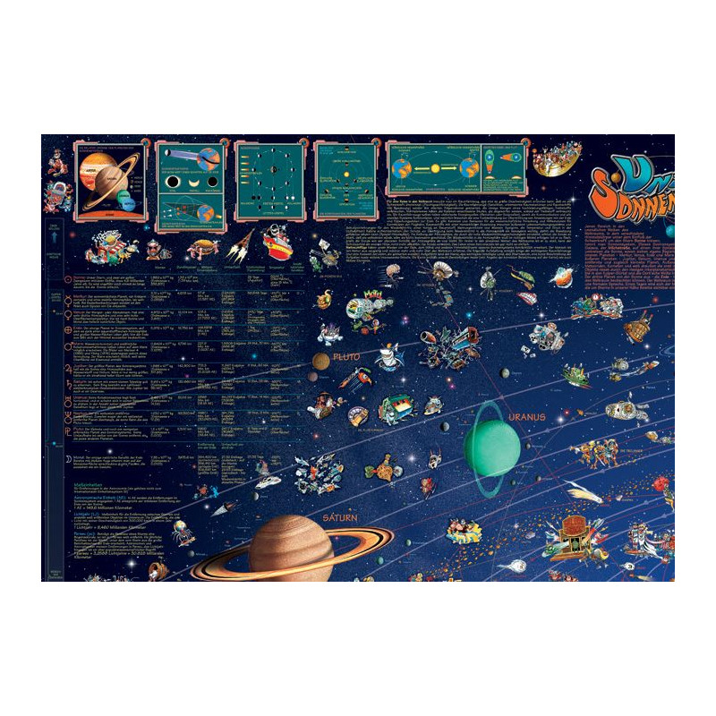 Stellanova Mapa dla dzieci Weltraum Planeten Sonnensystemkarte Poster für Kinder
