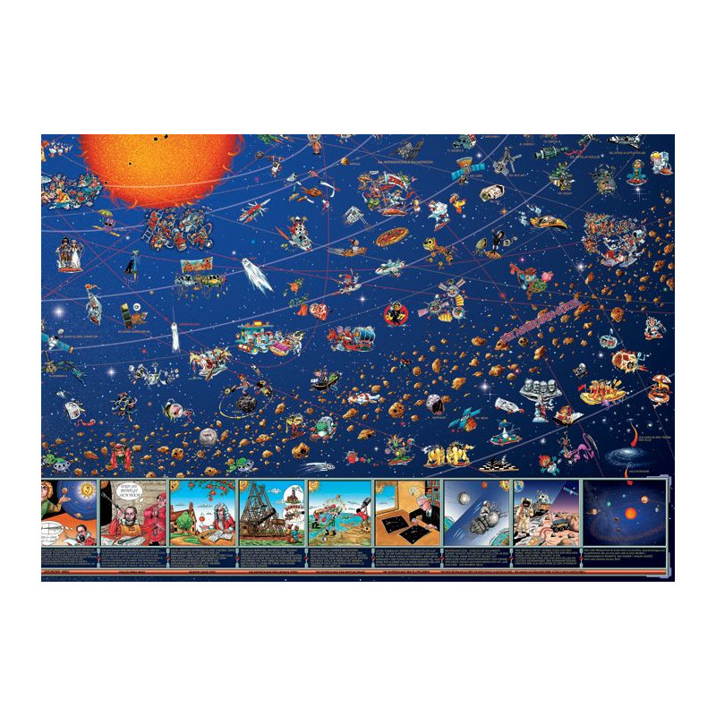 Stellanova Mapa dla dzieci Weltraum Planeten Sonnensystemkarte Poster für Kinder