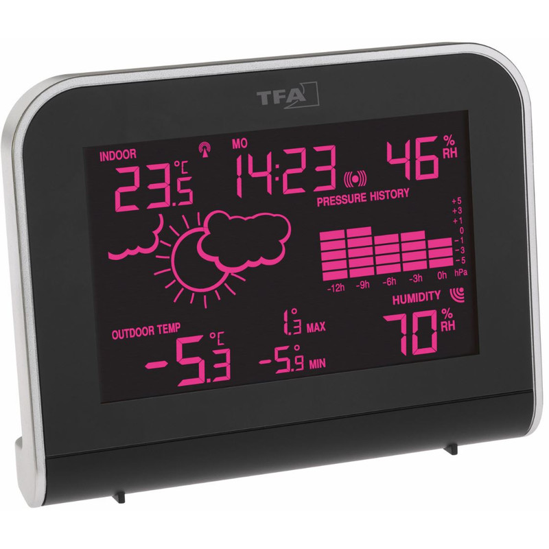 TFA Stacja meteo Sphere