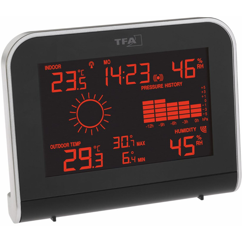 TFA Stacja meteo Sphere