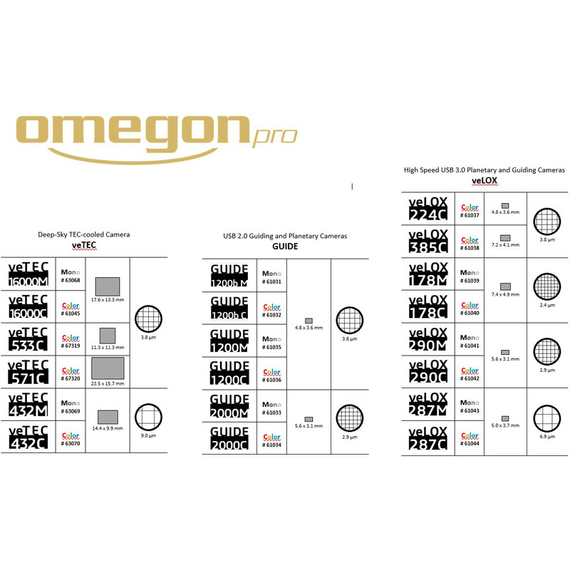 Omegon Aparat fotograficzny veTEC 16000 C Color