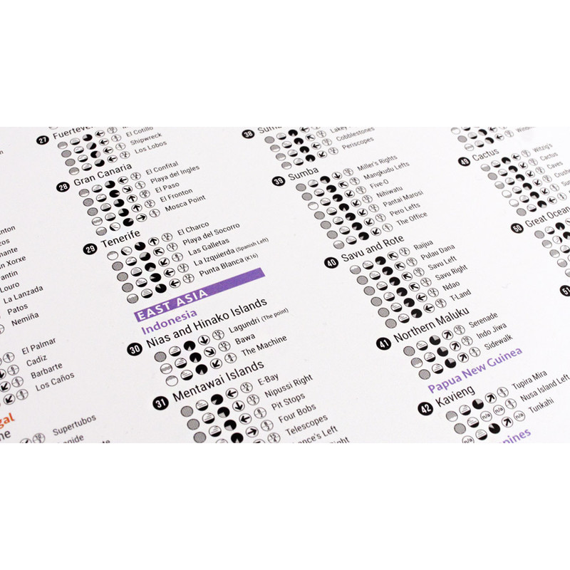 Marmota Maps Plakaty Infografika surfingu na świecie