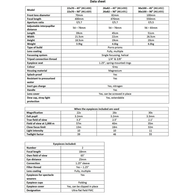 Omegon Lornetka Brightsky 22x70 - 90°