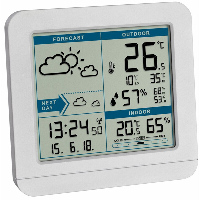 TFA Stacja meteo Weather Station Sky white