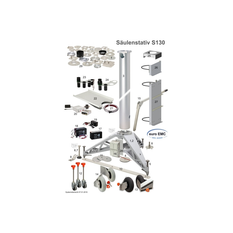euro EMC Uchwyt na okulary 1,25"