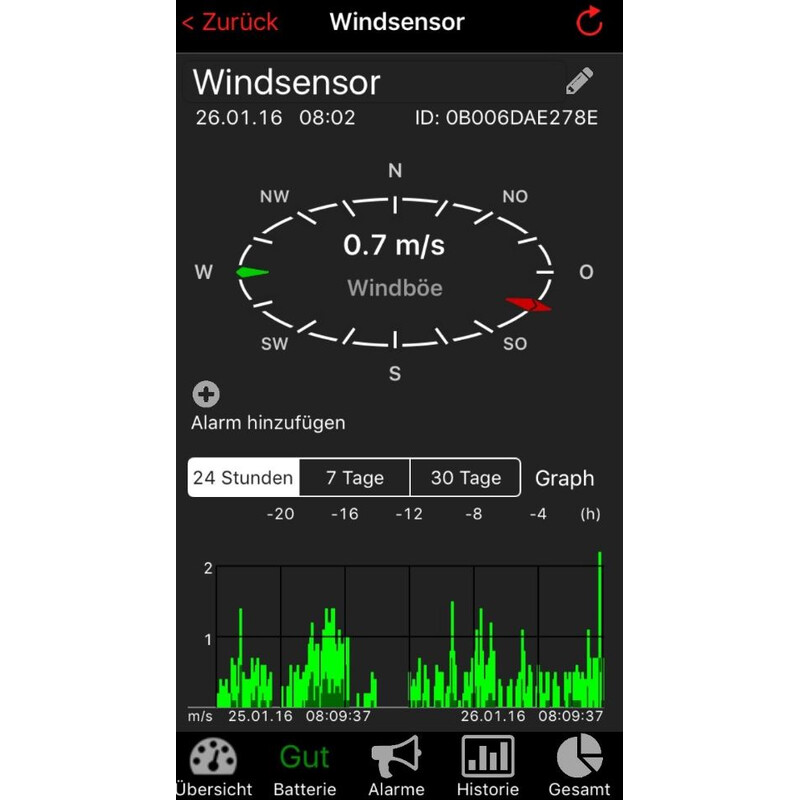 TFA Stacja meteo WeatherHub Starter-Set with wireless wind meter