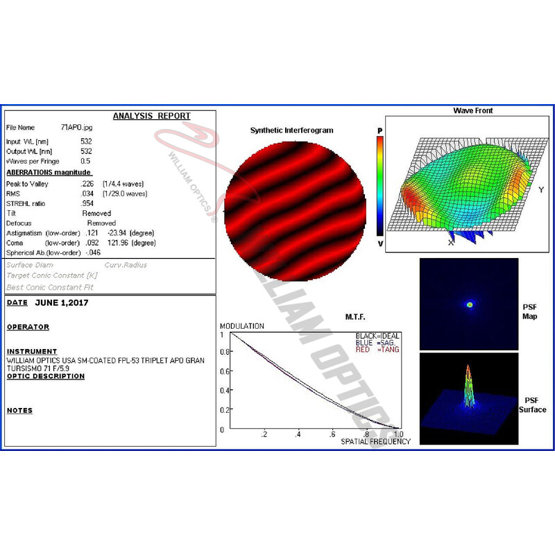 William Optics Refraktor apochromatyczny  AP 71/420 Gran Turismo GT 71 OTA Guidescope-Set