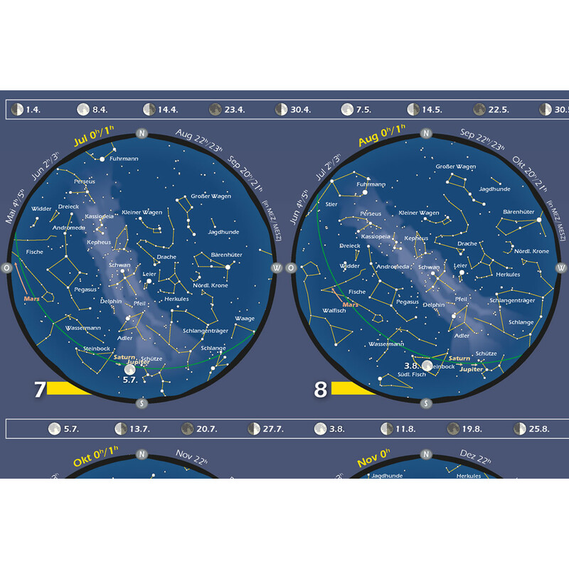 Astronomie-Verlag Plakaty Das Astronomische Jahr 2020