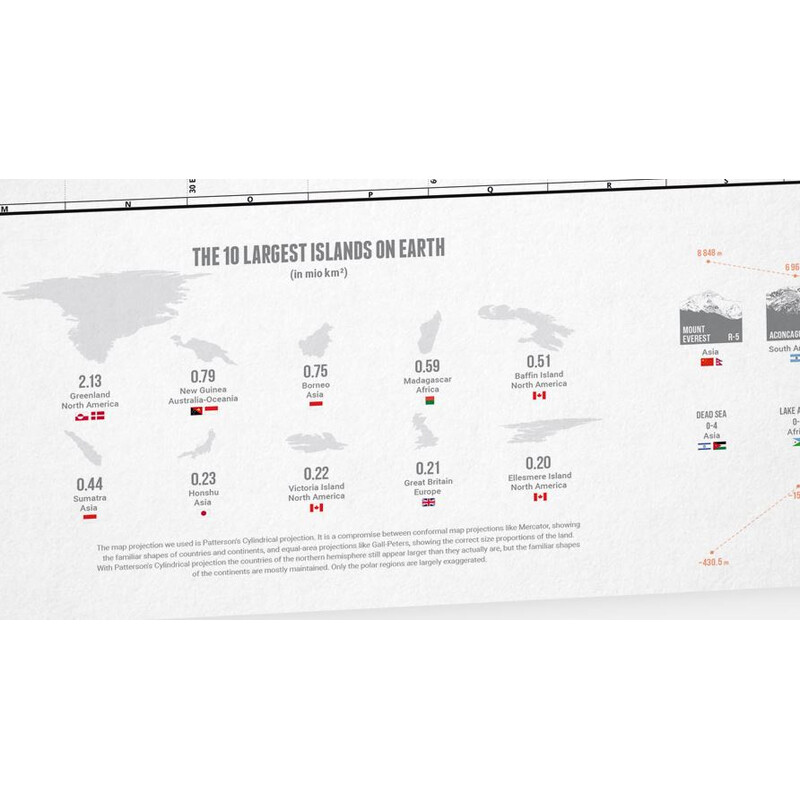 Marmota Maps Mapa świata Explore the World 200x140cm