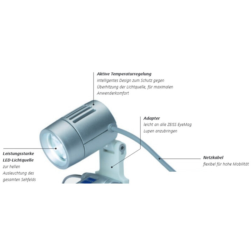 ZEISS Oświetlenie LED EyeMag Light II