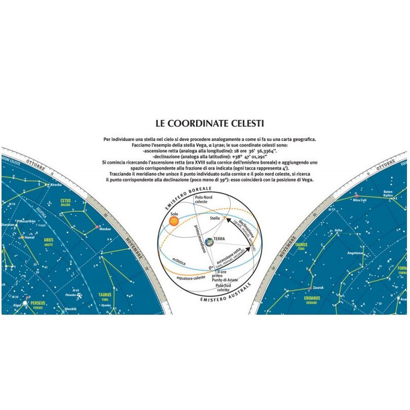 Libreria Geografica Plakaty Il Cielo/ Le Costellazioni dello Zodiaco astronomico