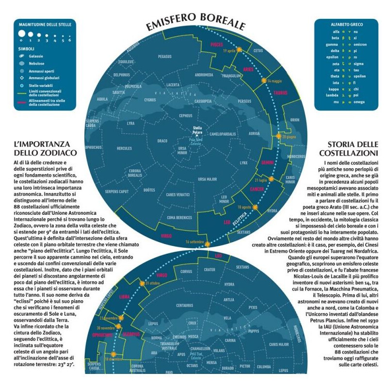 Libreria Geografica Plakaty Il Cielo/ Le Costellazioni dello Zodiaco astronomico