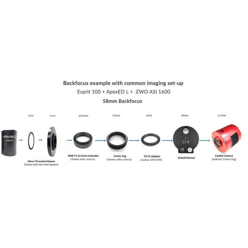 Starizona Adapter wyciągu okularowego ApexED M63/M42