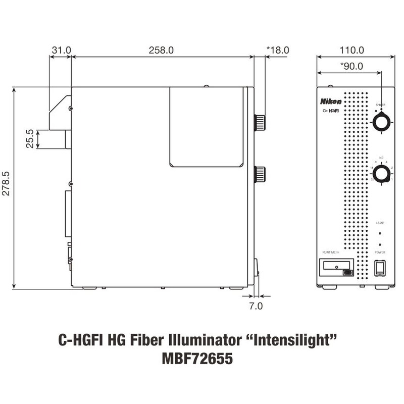 Nikon C-HGFI Intensilight, mężczyzna.