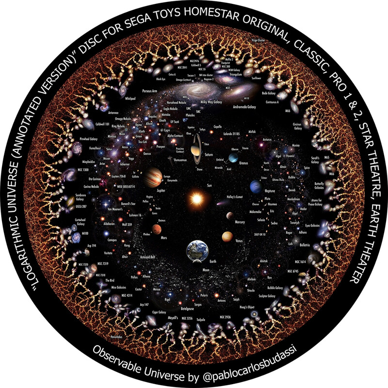 Redmark Slajd dla Sega Homestar Planetarium Cosmology