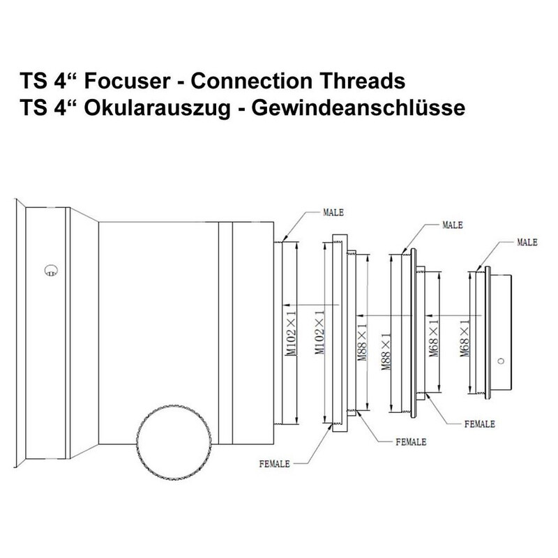 TS Optics Refraktor apochromatyczny  AP 140/910 ED Triplet Photoline