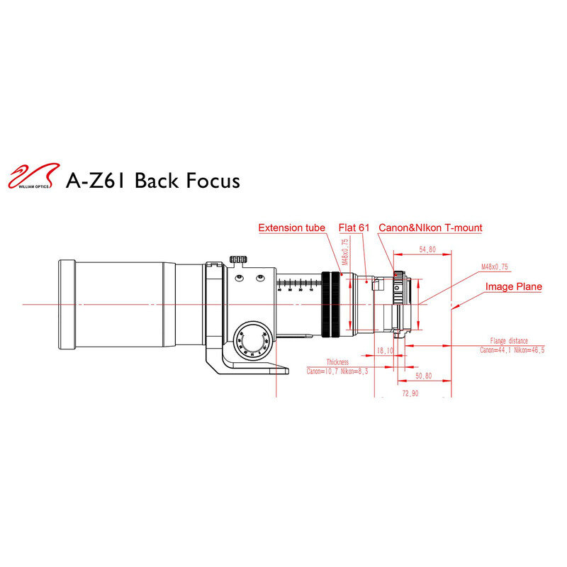 William Optics Refraktor apochromatyczny AP 61/360 ZenithStar ZS61 II OTA Guidescope-Set