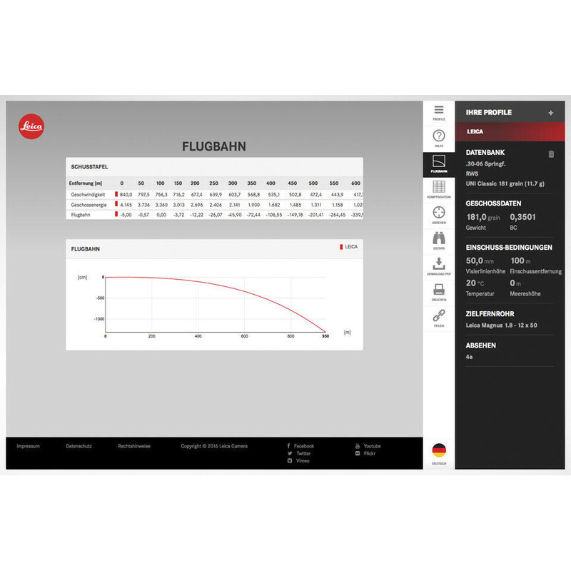 Leica Lornetka Geovid 10x42 3200.COM