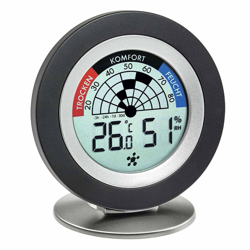 TFA Stacja meteo Zestaw do monitorowania klimatu w pomieszczeniach z zaleceniami dotyczącymi wentylacji WEATHERHUB COSY RADAR