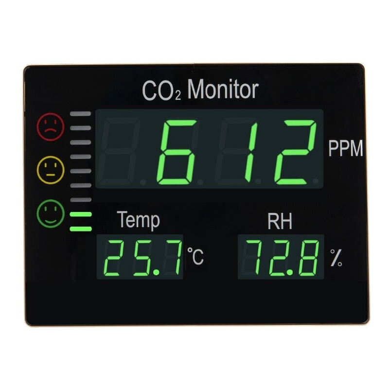 Seben Wskaźnik zawartości CO2 HT-2008