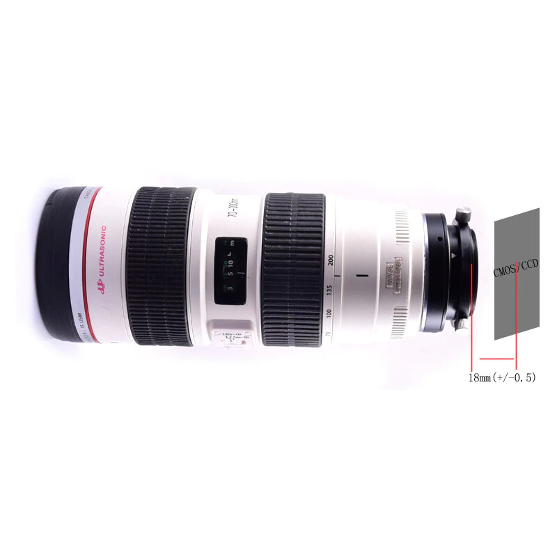Artesky M54-Adapter für Canon EOS Objektive