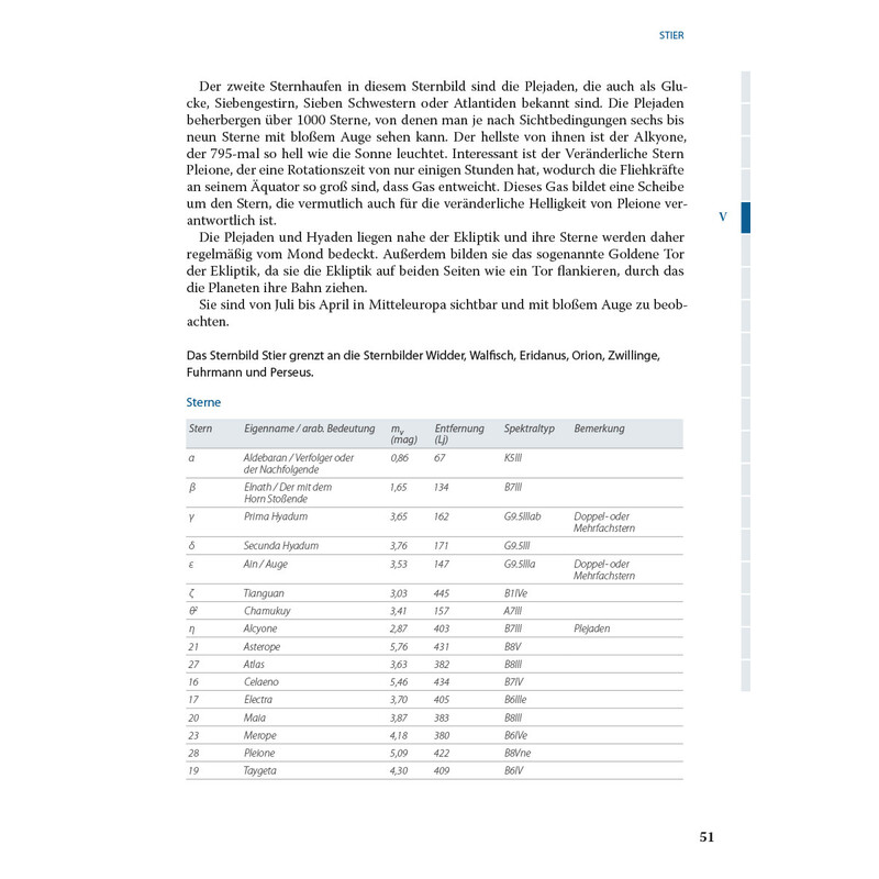 Astronomie-Verlag Gwiezdne mity