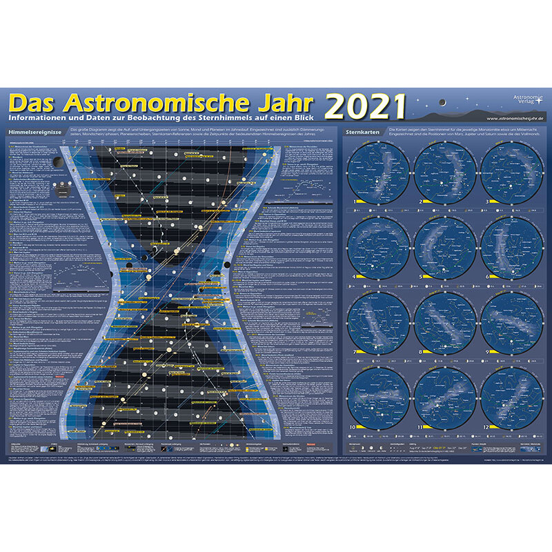 Astronomie-Verlag Plakaty Das Astronomische Jahr 2021