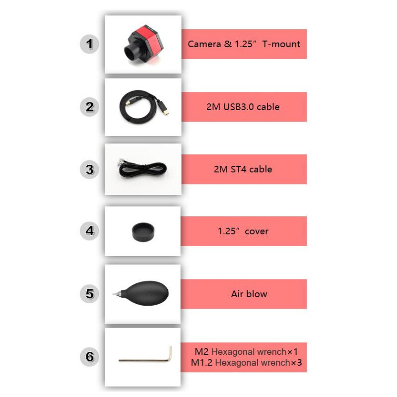 TS Optics Aparat fotograficzny TS178M USB3.0 Mono