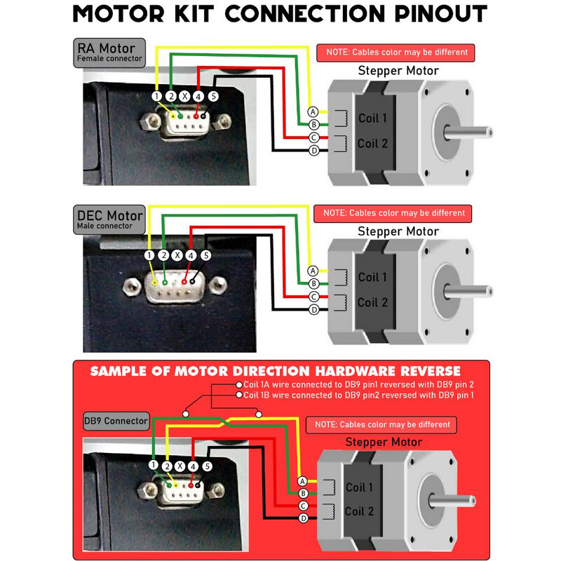 Avalon Losmandy HQ Motor Kit