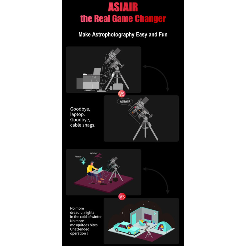 ZWO ASIAIR PLUS (32GB) - komputer do astrofotografii