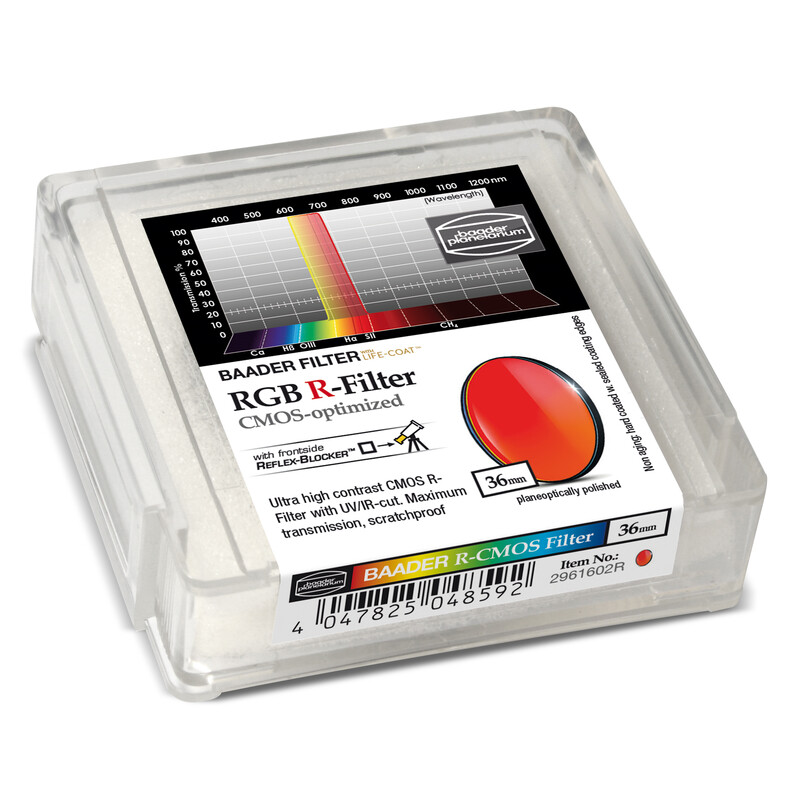 Baader Filtry RGB-R CMOS 36mm