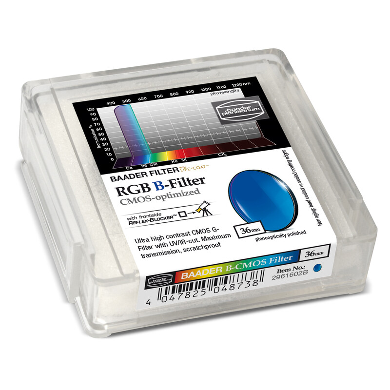Baader Filtry RGB-B CMOS 36mm