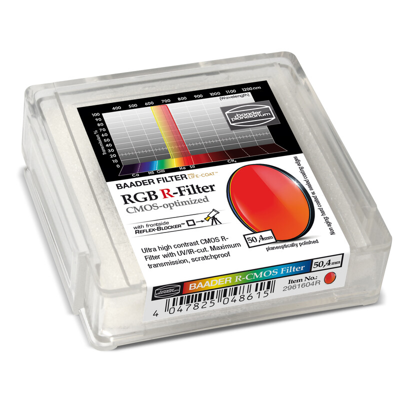 Baader Filtry RGB-R CMOS 50,4mm
