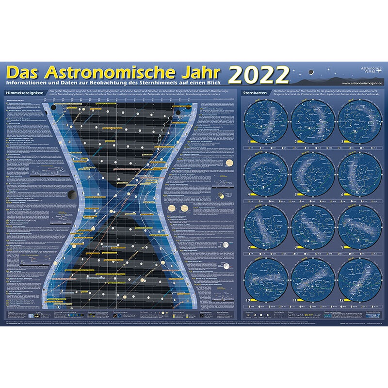 Astronomie-Verlag Plakaty Das Astronomische Jahr 2022