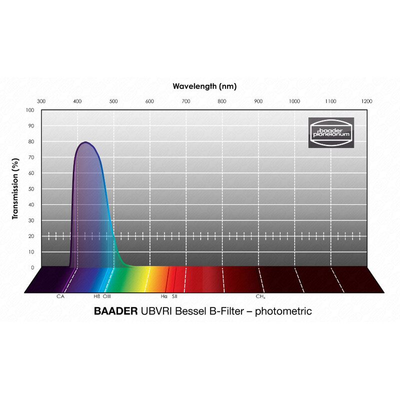 Baader Filtry UBVRI Bessel B 1,25"