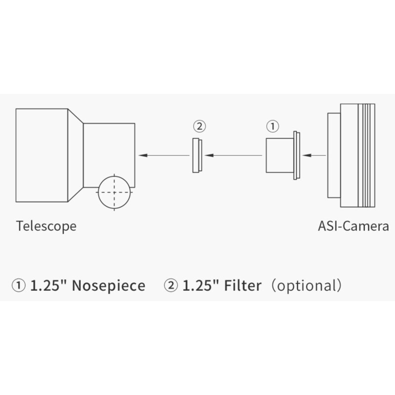 ZWO Aparat fotograficzny ASI 432 MM Mono